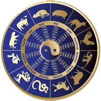 Horoscope-cadran.gif