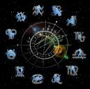 gif pentacle zodiaque