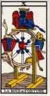 la roue de la fortune