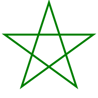 pentacle magie verte