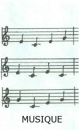 les notes de musique