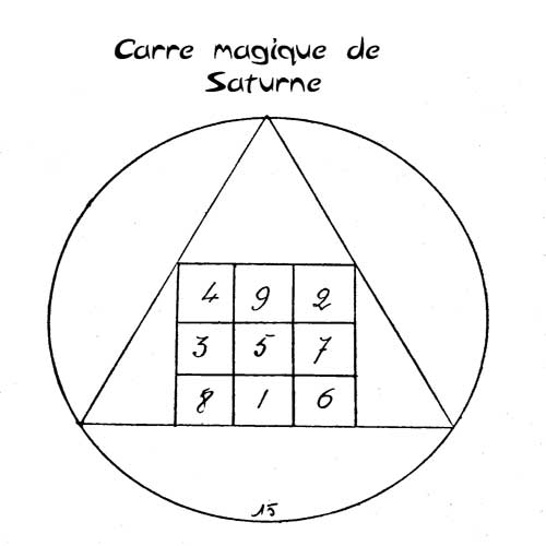 carré magique de saturne
