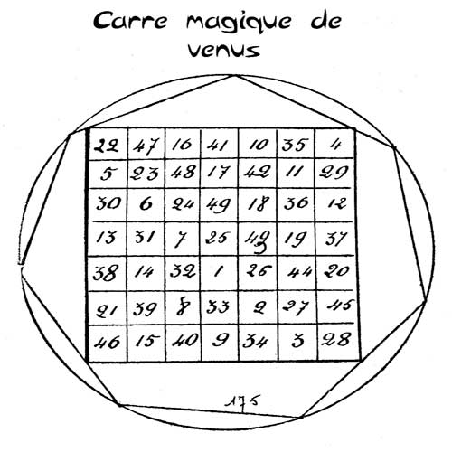 carré magique de vénus